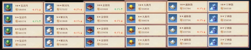 梦幻新诛仙