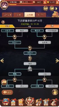 后发制人