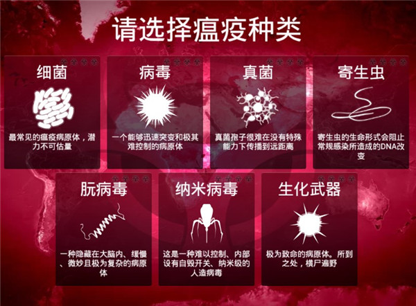 瘟疫公司最新版