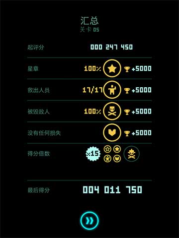 傲气雄鹰重装上阵无限金币版