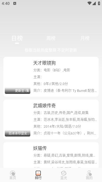 追剧咯