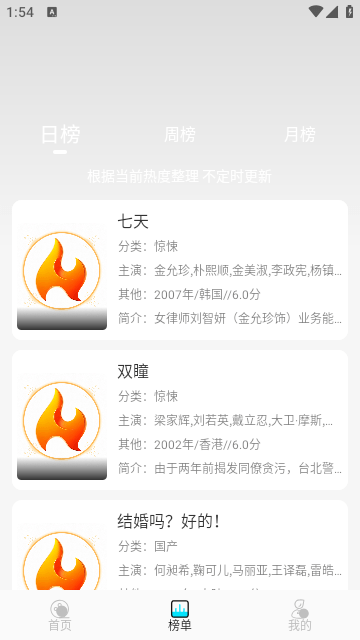 火花剧场