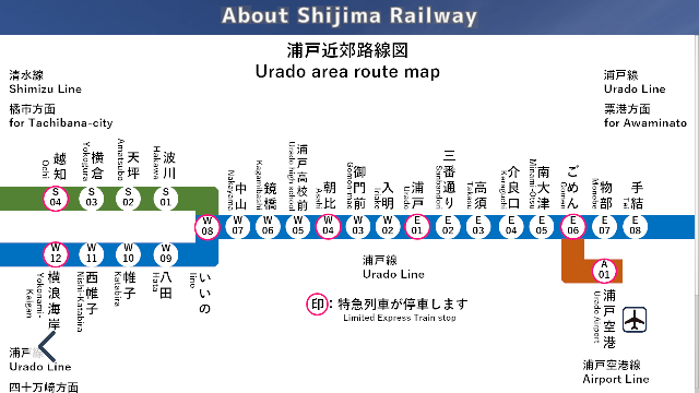 铁路世界