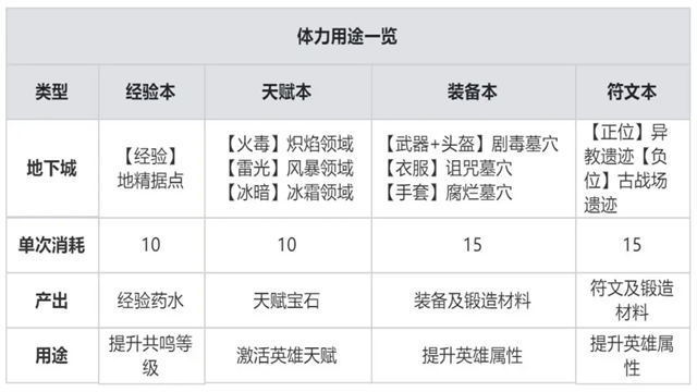 龙息神寂