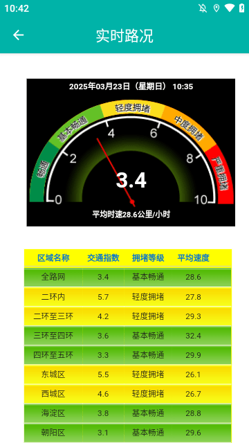 北京交通APP