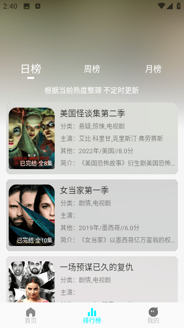 国外剧