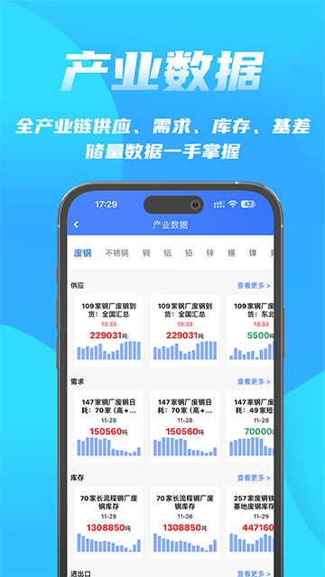 富宝资讯APP