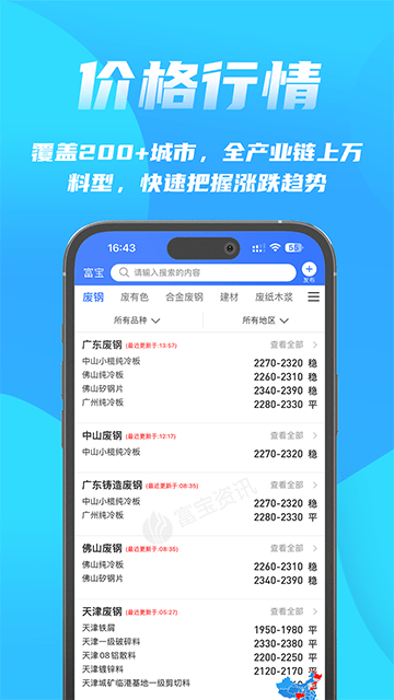 富宝资讯APP