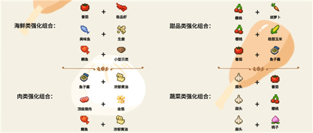美食梦物语