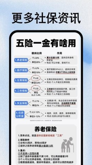 社保医保管家