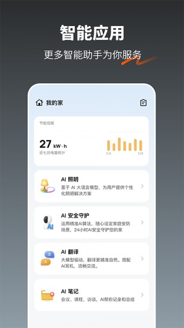 涂鸦智能