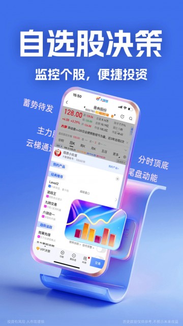 大智慧