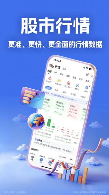 大智慧