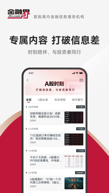 金融界股票论坛