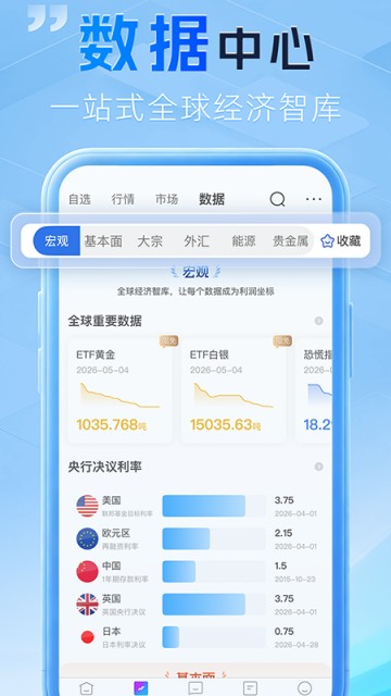 金投网