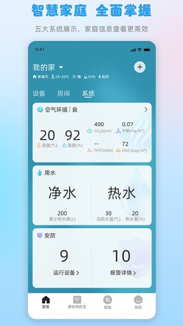 格力+