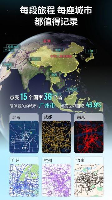 灵敢足迹