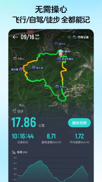 灵敢足迹