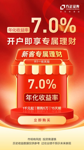 小方证券