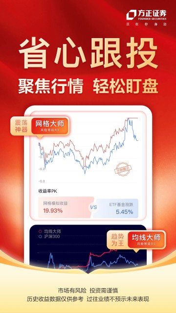 小方证券