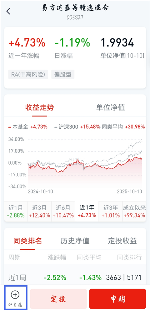 小方证券