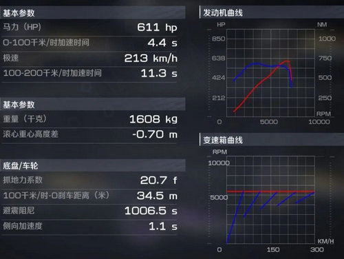 巅峰极速