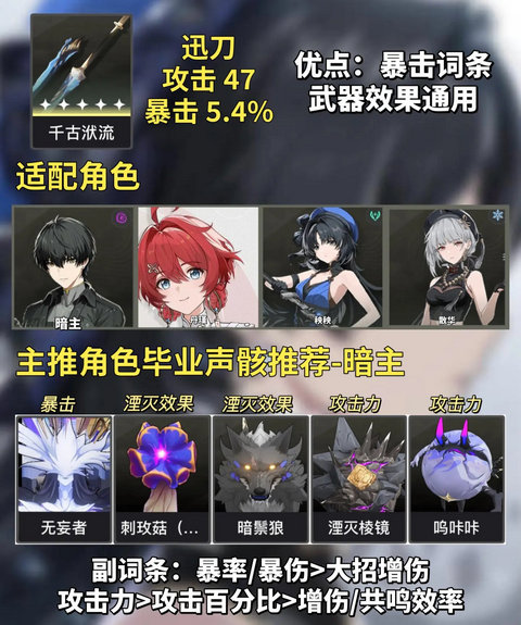 鸣潮5星自选武器选哪个 鸣潮5星武器自选怎么选