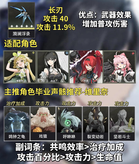 鸣潮5星自选武器选哪个 鸣潮5星武器自选怎么选