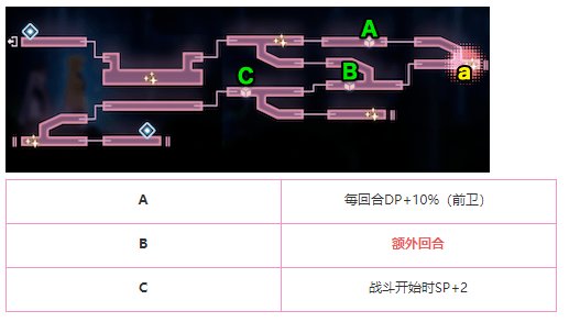 炽焰天穹