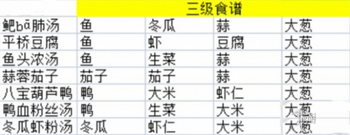 淡墨水云乡攻略大全 淡墨水云乡新手入门必看攻略