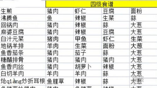 淡墨水云乡攻略大全 淡墨水云乡新手入门必看攻略