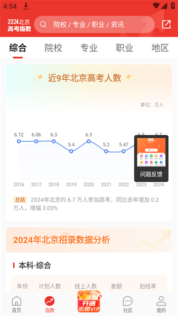 优志愿APP