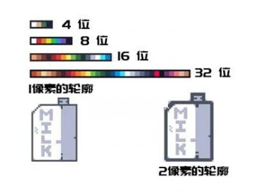 Pixel Studio