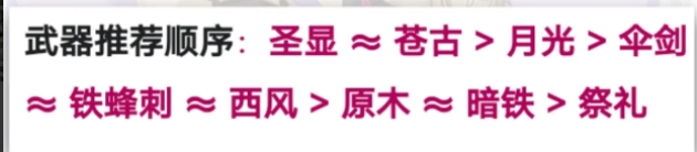 原神5.1版本四星必练辅助 原神5.1版本久岐忍培养攻略