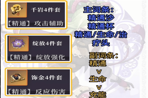 原神5.1版本四星必练辅助 原神5.1版本久岐忍培养攻略