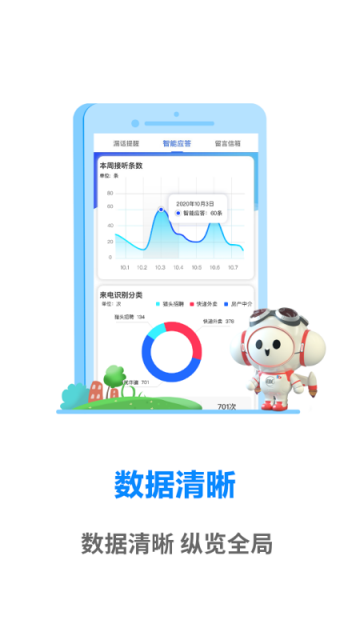 天翼通信助理app