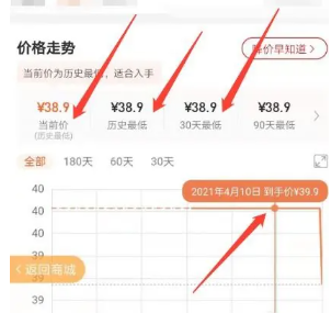 慢慢买怎么查看商品历史价格 慢慢买历史价格查询方法