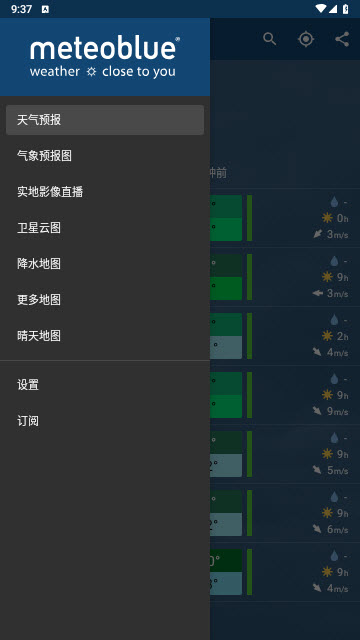 Meteoblue天气