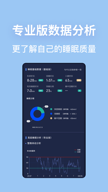 蜗牛睡眠APP