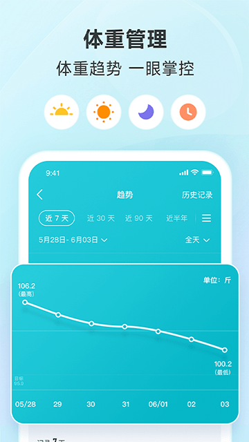 好轻APP