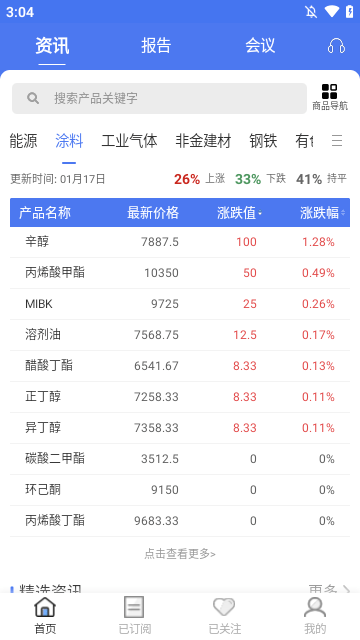 卓创资讯APP
