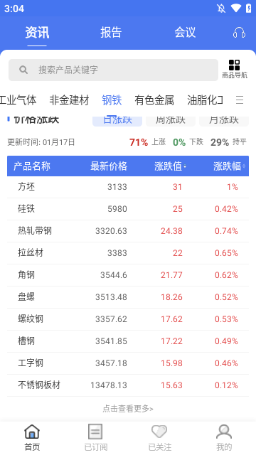 卓创资讯APP