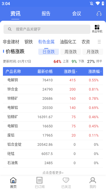 卓创资讯APP