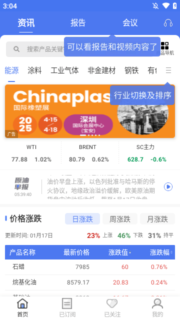 卓创资讯