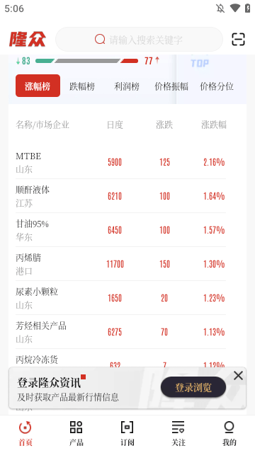 隆众资讯APP
