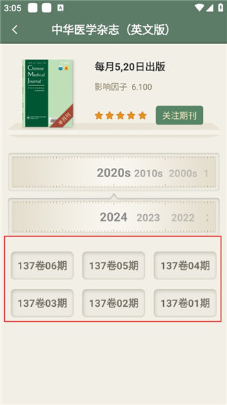 中华医学期刊