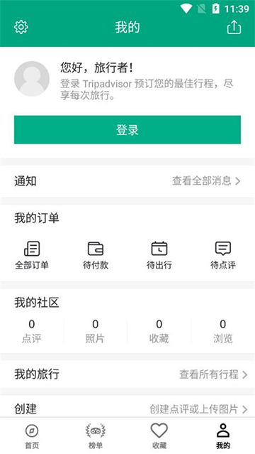 Tripadvisor猫途鹰