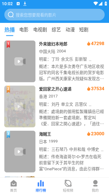乐尚影院