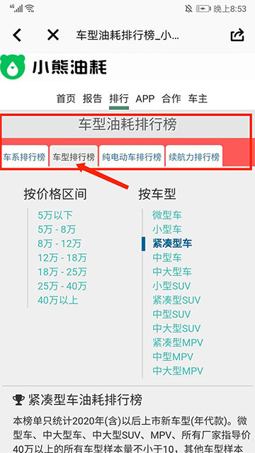 小熊油耗