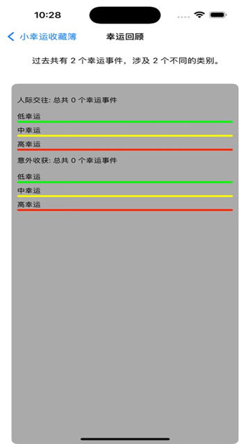 小幸运收藏影视